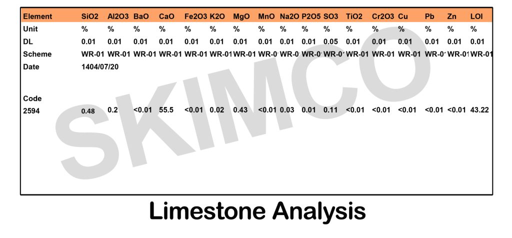 limestoneanalysis1